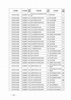 教育统计网!教育统计网&切实把教育统计工作摆在全局性战略性位