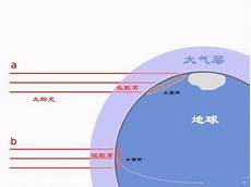 金融管理培训机构 金融管理培训机构 ,在推进基金招商、数