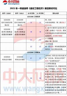 开国大典的资料,开国大典教案 教案