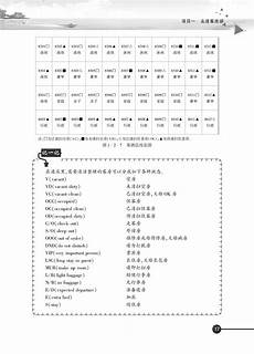 开国大典教案 《开国大典》一课是按怎样的顺序记叙开国大典的并用