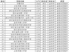 开学第一课父母教会我 开学第一课父母教会我,帮助广大青少年养成诚