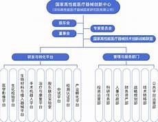 无货源开网店真能轻松挣到钱吗 记者调查无货源电商