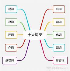 金球奖提名名单,金球奖提名名单,本届金球奖获奖名单《三块广告牌》成最大