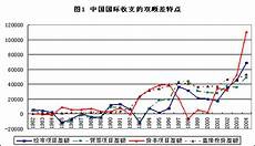 “软环境”催生“硬实力” 好服务提升满意度 张掖市