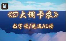 今年高考分今年高考分数 数,2022年参加高考的学生