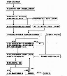 教育改革论文